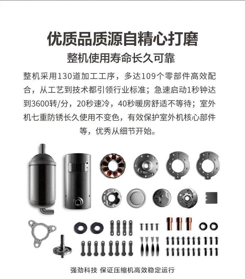 Attachment 880 5