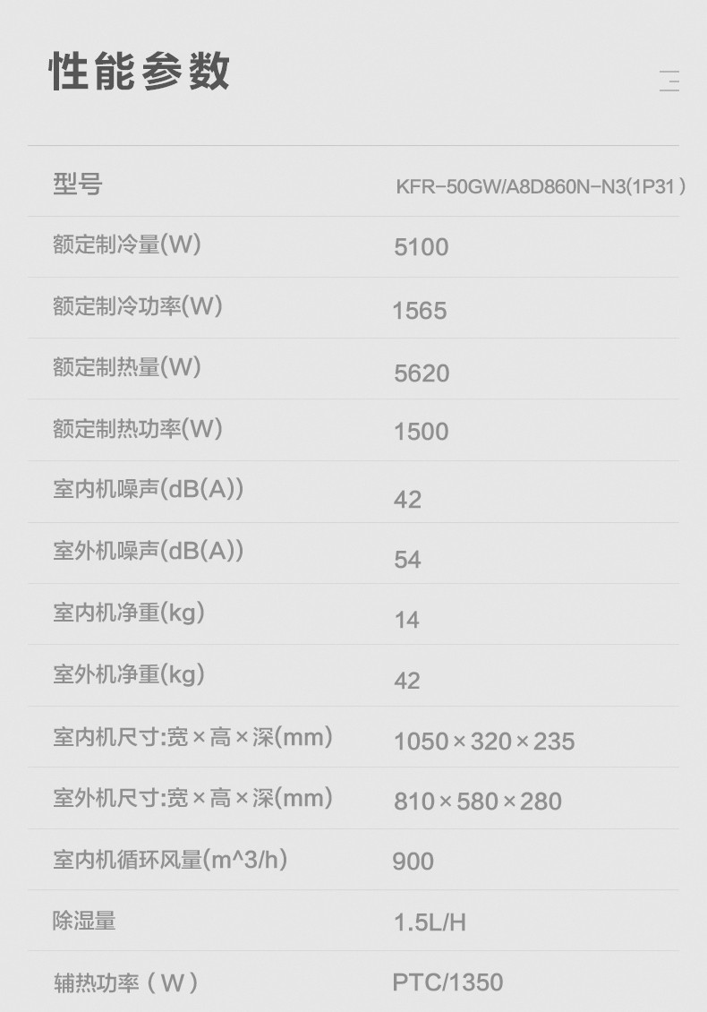 Attachment 参数